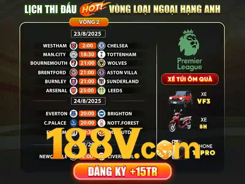 Tổng quan về dịch vụ CSKH 188v chuyên nghiệp