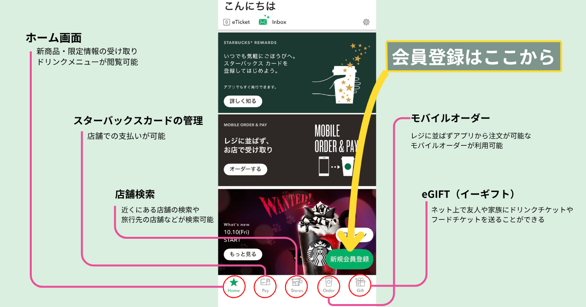 スターバックスコーヒーアプリ画面